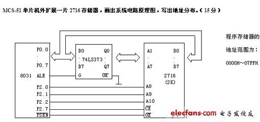 PIC单片机如何加密,AT89C52编程加密-加密狗解密网