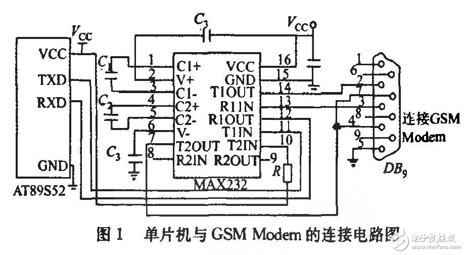 如何学习单片机?学习单片机需要哪些基础知识?-加密狗解密网