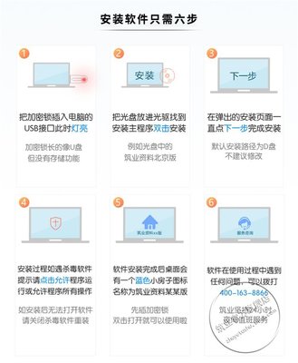 如何使用加密狗?软件加密狗怎么用?-加密狗解密网