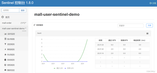 访问servlet,访问ssh-加密狗解密网