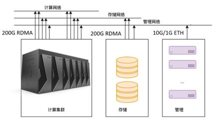 和尚用手摸信徒的头是什么仪式?一个关于时间隧道的问题..-加密狗解密网