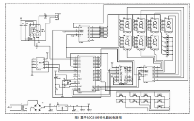 51单片机的应用方向是什么?单片机原理及应用解答-加密狗解密网