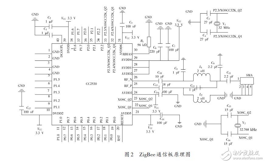 与iar有关的问题,云南佳惠教育信息咨询有限公司-加密狗解密网