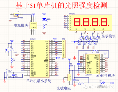 C51光敏电阻,单片机光敏电阻控制灯-加密狗解密网