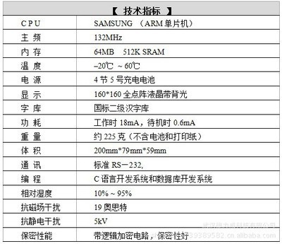 用单片机控制步进电机,80C51单片机简介?-加密狗解密网