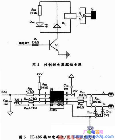 如何用遥控器控制单片机?单片机程序控制的本质是什么?-加密狗解密网