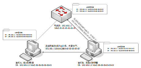 数据加密系统,绿盾文档加密系统-加密狗解密网