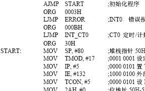 51单片机C语言有400例,51单片机C语言编程有300例-加密狗解密网