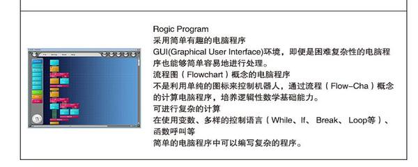 Pic单片机编程软件,stm32单片机编程软件-加密狗解密网