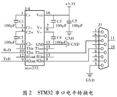 32单片机测距程序代码,单片机测距代码-加密狗解密网