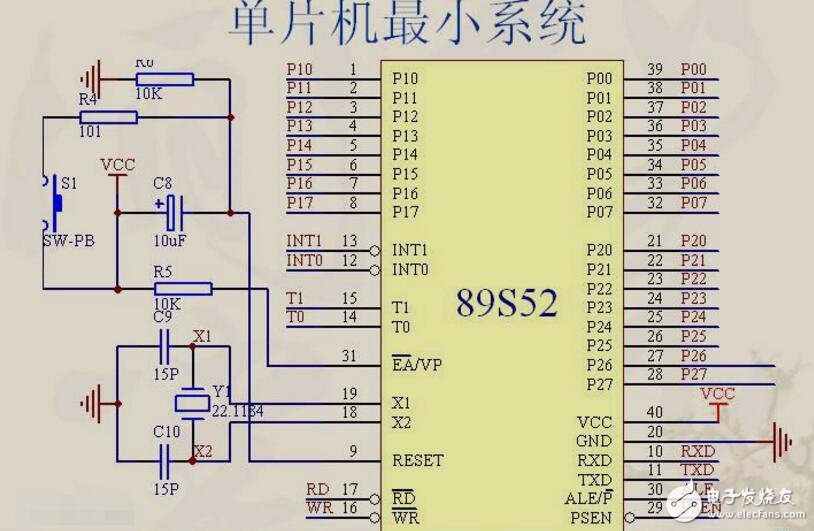 51 单片机编程入门基础知识,从零开始制作单片机需要哪些知识?-加密狗解密网