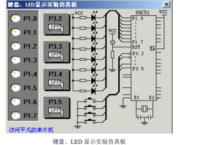 51单片机开发介绍及典型实例,单片机开发版-加密狗解密网