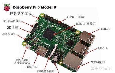 学习单片机课程的核心是什么?云南佳惠教育信息咨询有限公司-加密狗解密网