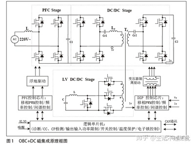 51 单片机电子锁设计,跪求单片机电子密码锁的设计-加密狗解密网