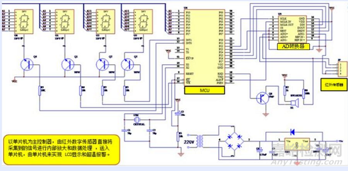 人机造句由人机造句固定码和滚动码有什么区别?-加密狗解密网