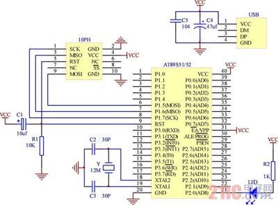 SCM 51、SCM 51和stm32-加密狗解密网