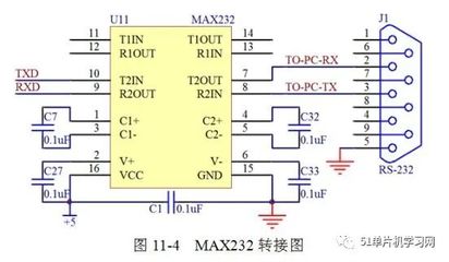 学习单片机的基础是什么?简述了单片机的基本结构和功能-加密狗解密网