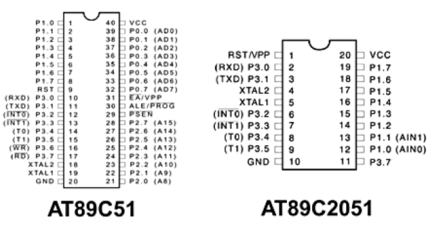 编程 单片机,stm32单片机用什么编程-加密狗解密网