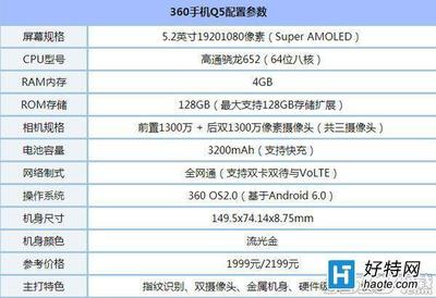 国产加密芯片,数字加密芯片-加密狗解密网