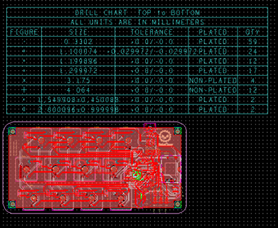 开发单片机的编程软件,stm32用什么软件编程-加密狗解密网