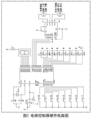 基于单片机的三层电梯,三层电梯的单片机控制电路-加密狗解密网