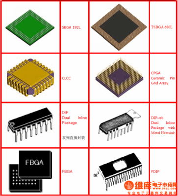 Ic封装类型,常见的ic封装大全-加密狗解密网