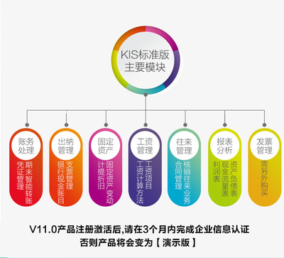 加密狗是什么,关于金蝶加密狗的真假问题-加密狗解密网