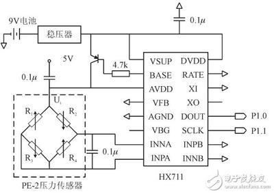 抗干扰强的单片机,stm32单片机抗干扰如何-加密狗解密网